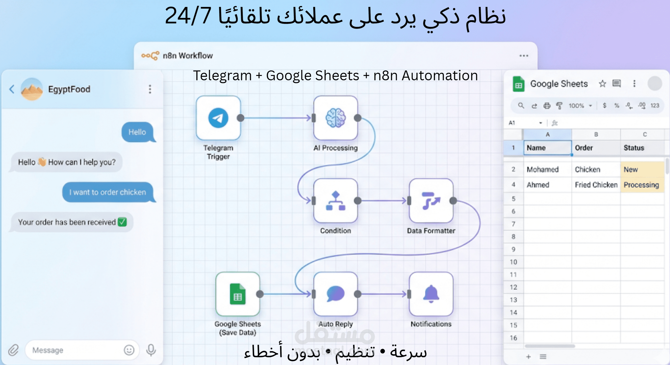 وكيل ذكاء اصطناعي يستقبل أوردرات مطعمك ويرد على العملاء تلقائى