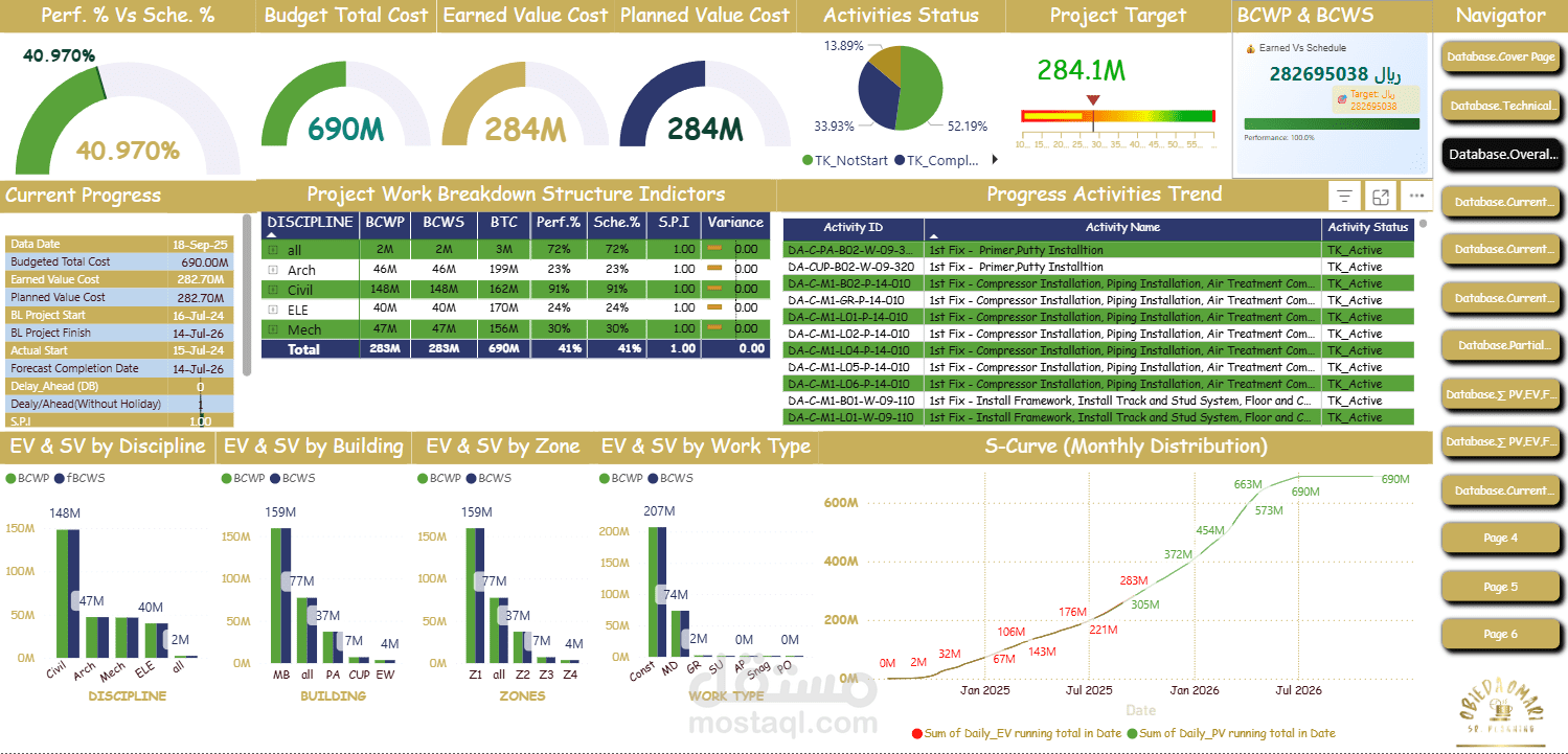Portfolio_Sample_Working_Engr_Obieda_Omari