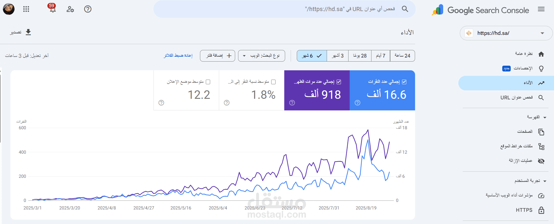 مختص  سيو