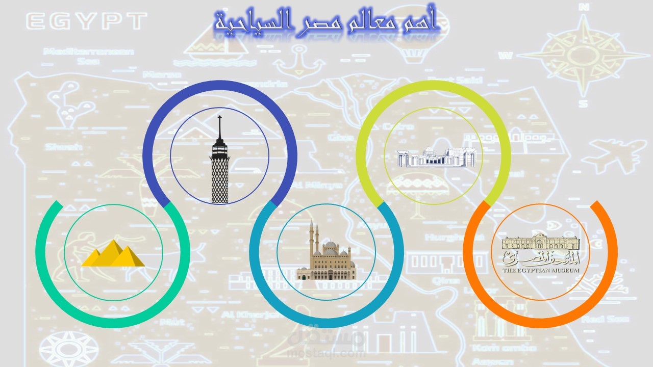 عرض تقديمى