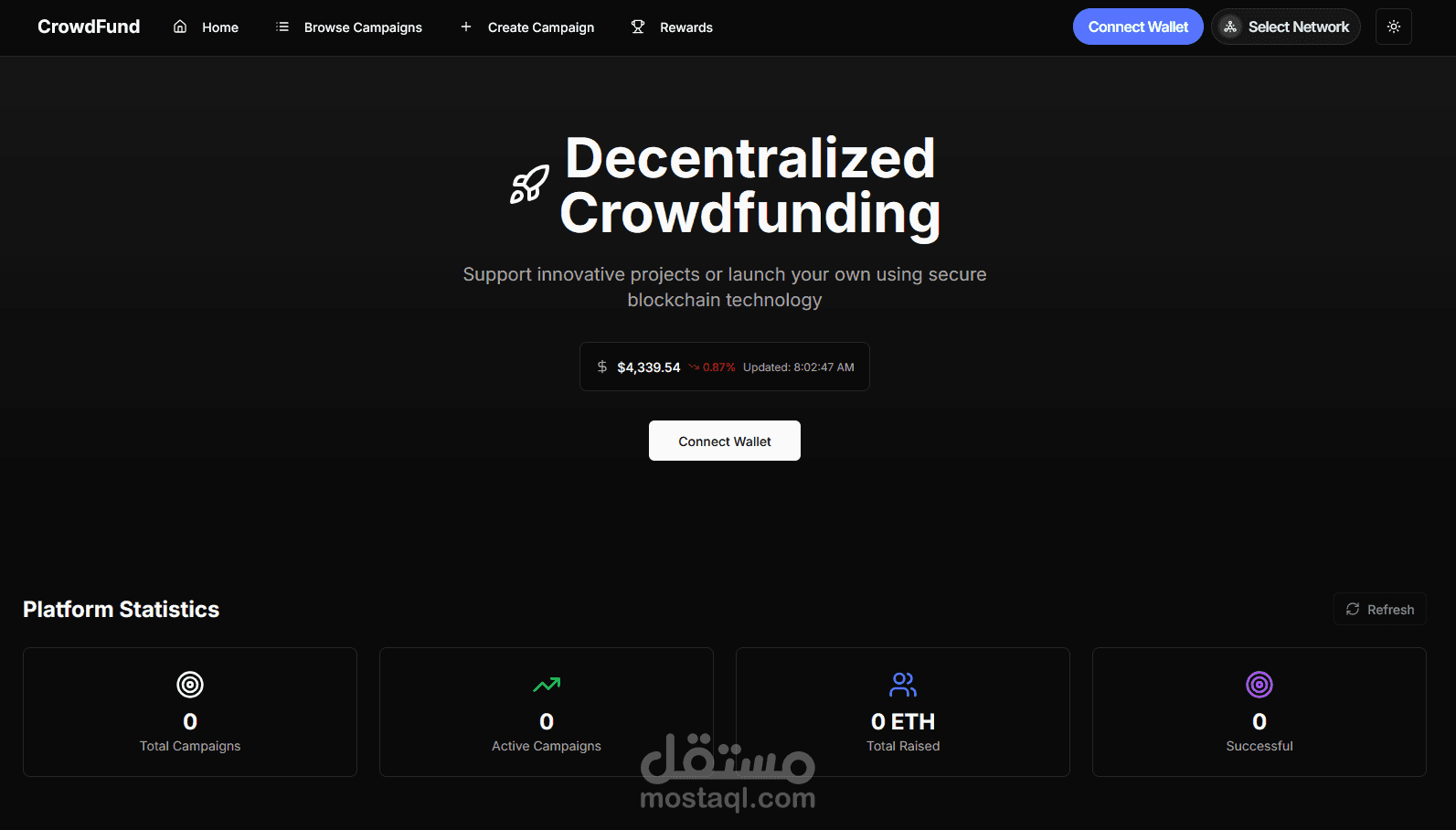 CrowdFunding Platform