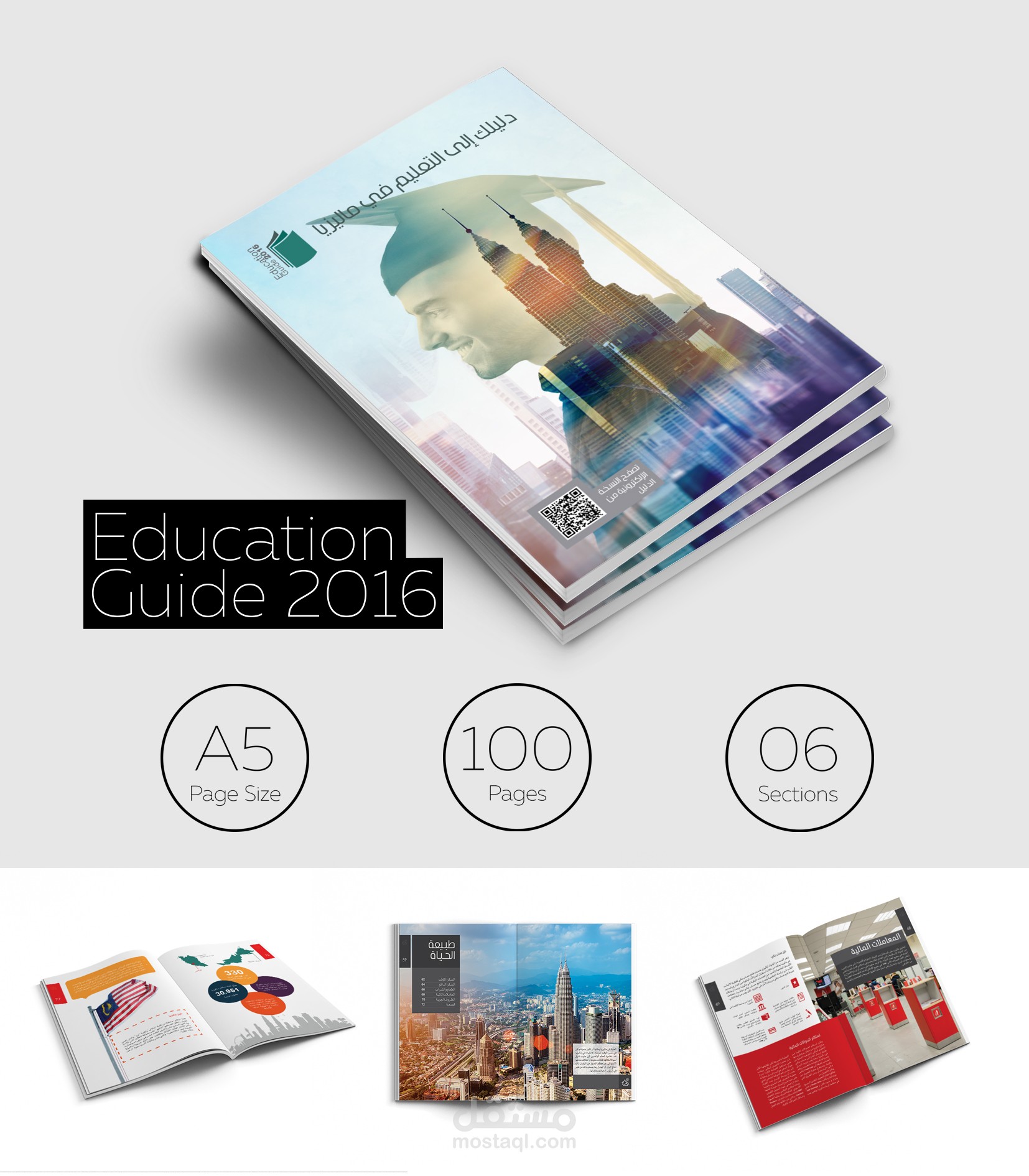 Education guide Malaysia | 2016