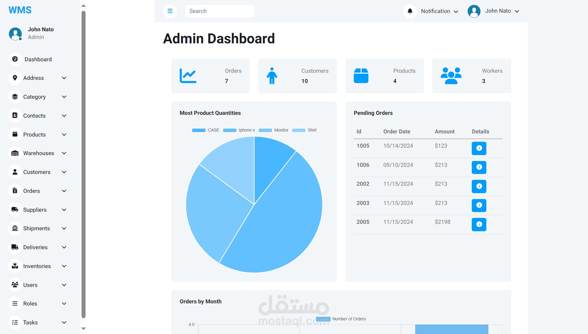 Warehouse Management System