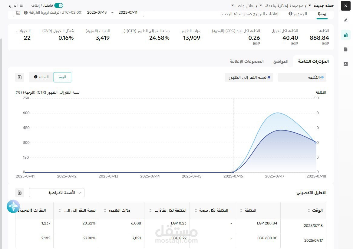 حملة اعلانية ع تيك توك