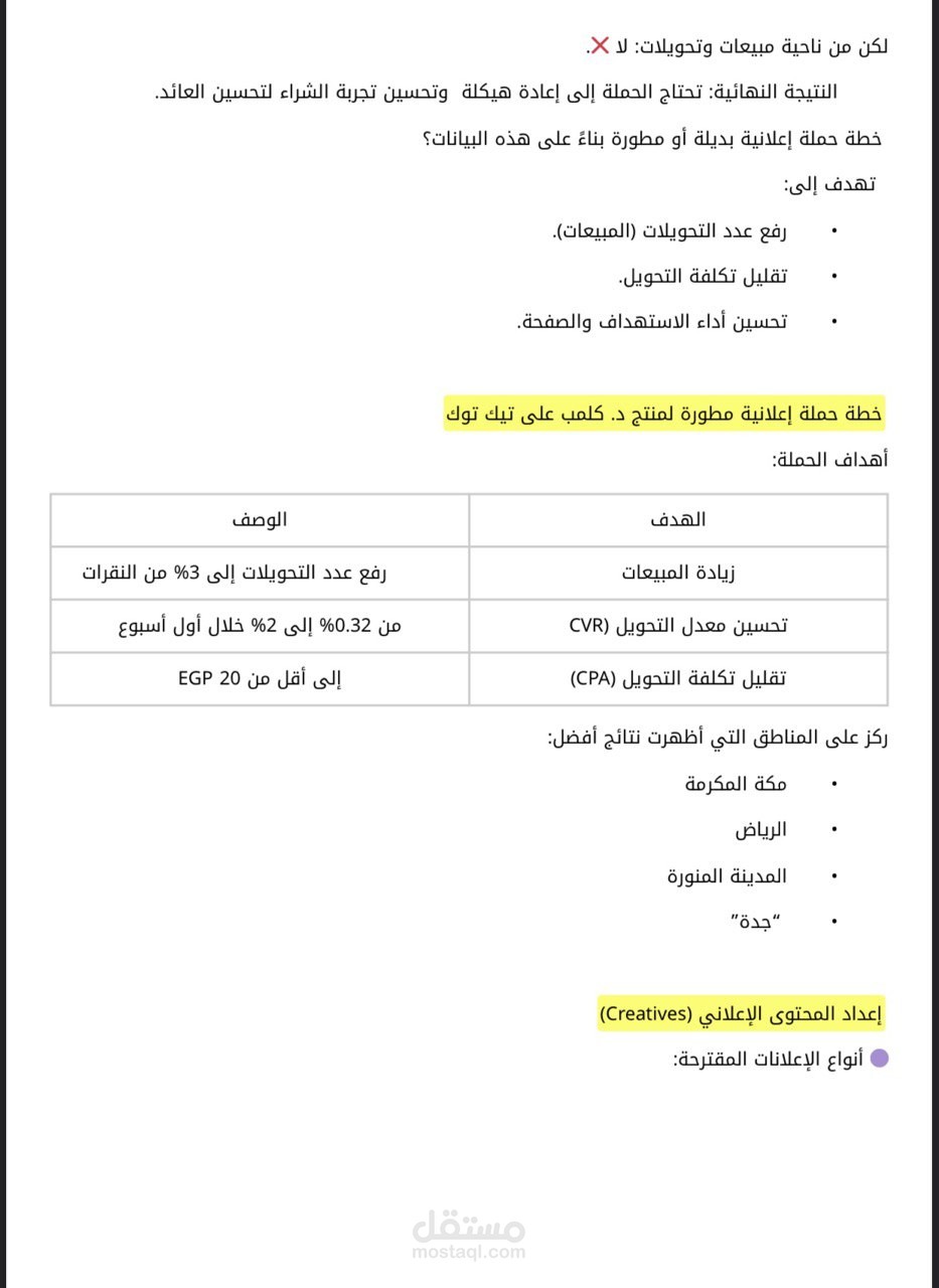 تحليل حملة  د.كلمت Tik tok ads