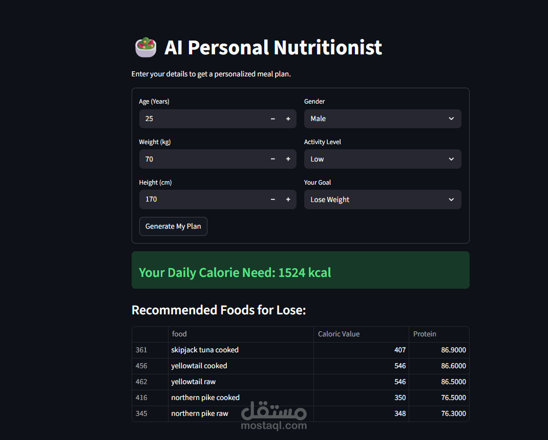 AI Nutritionist System