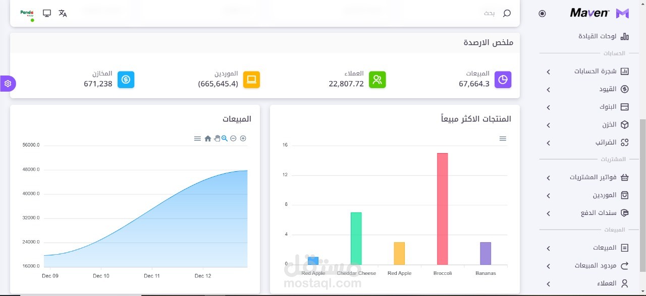 برنامج sales for automation