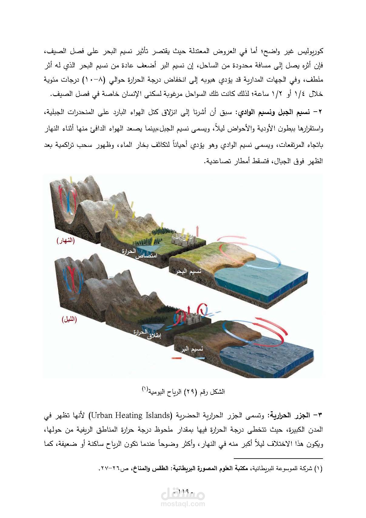 الرياح