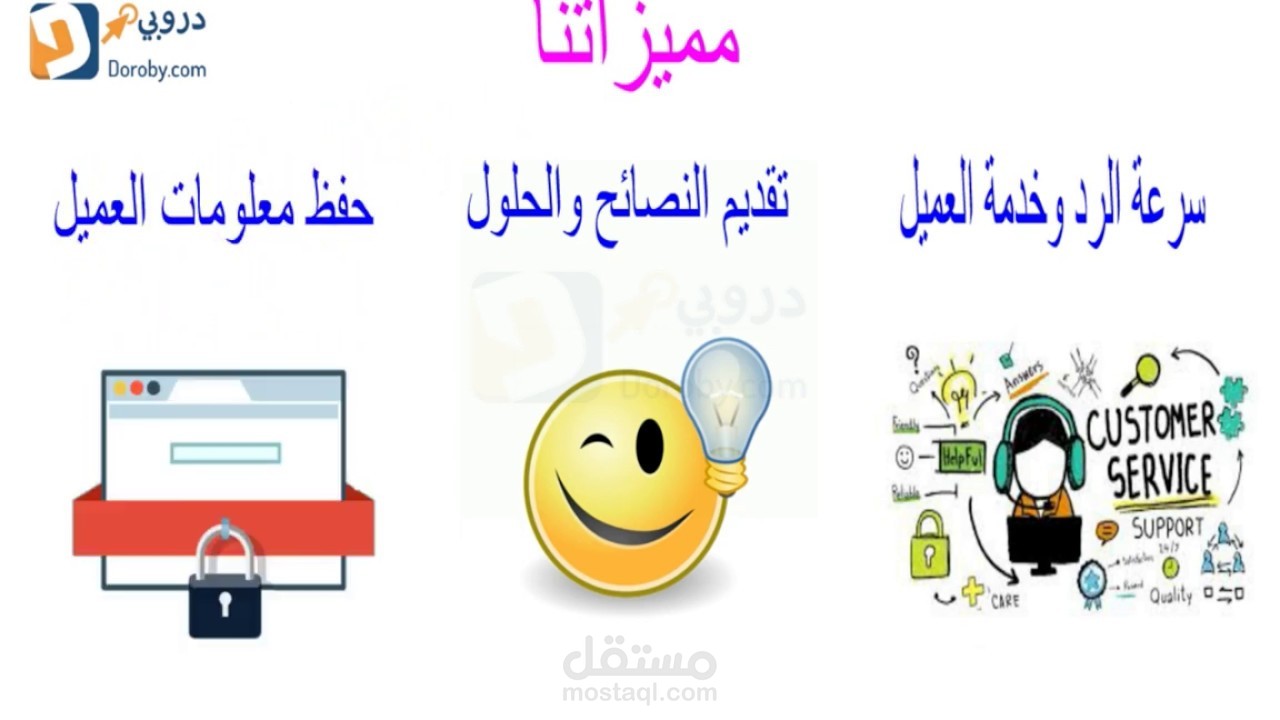 اعلان وايت بورد لموقع خدمات