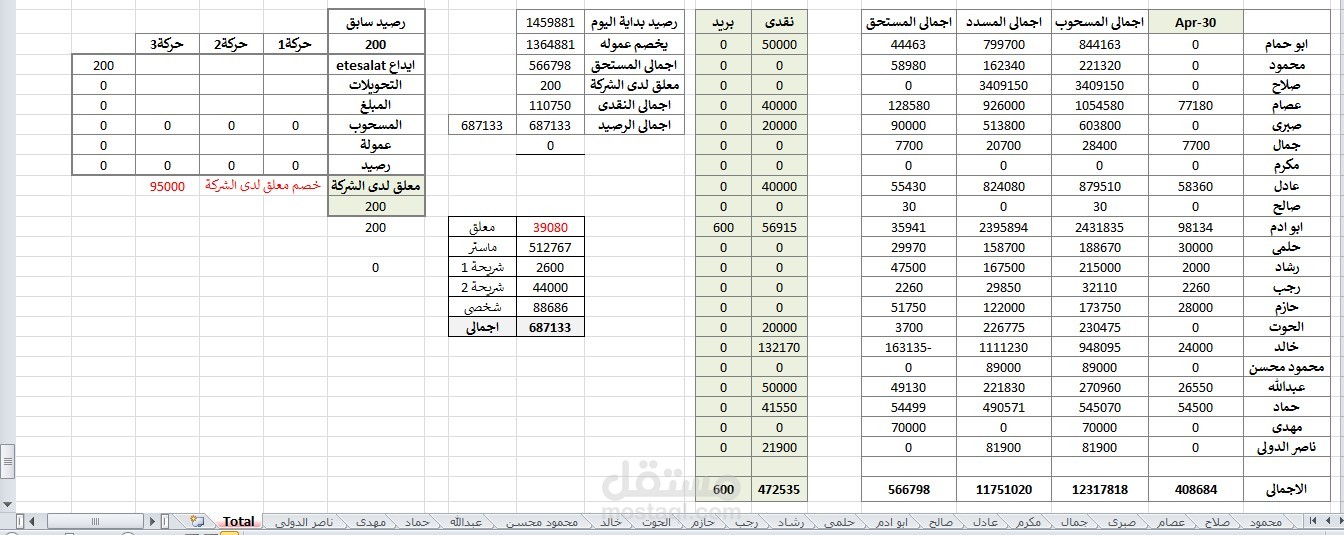 القاهرة