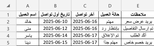 نموذج متابعة عملاء