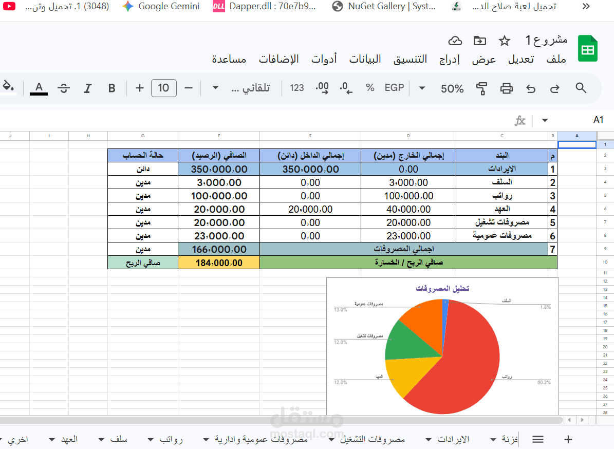 تأسيس نظام المالي والرقابي لشركة مقاولات ناشئة (إدارة مشروعات متعددة) عبر Google Sheets