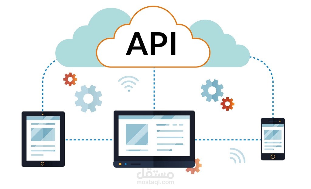 Web API منصة Talabat