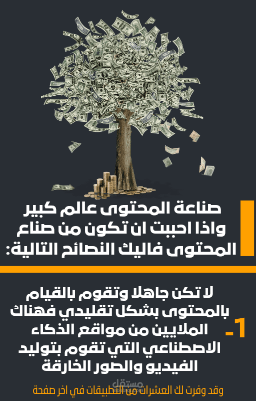 كتاب الكتروني عن صناعة المحتوى