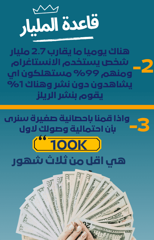 طاقة متجددة