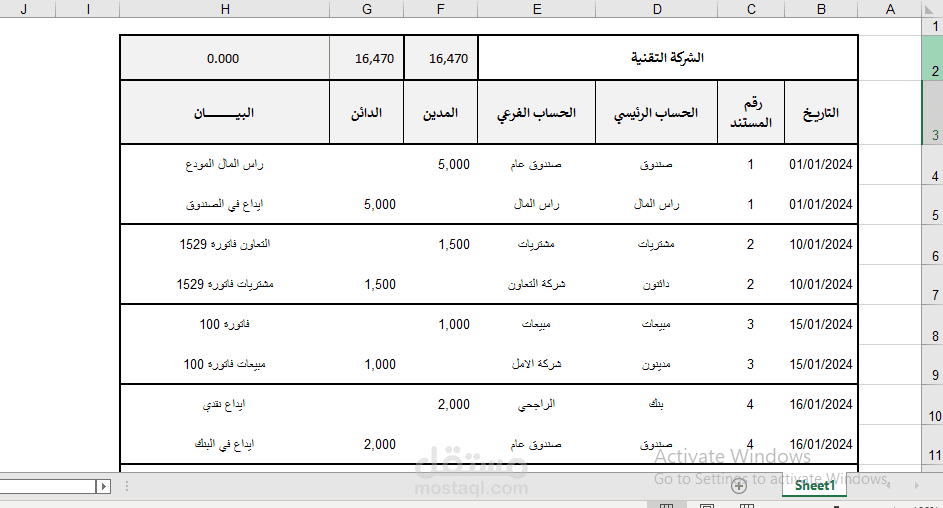 قيود محاسبية (قيود يومية)