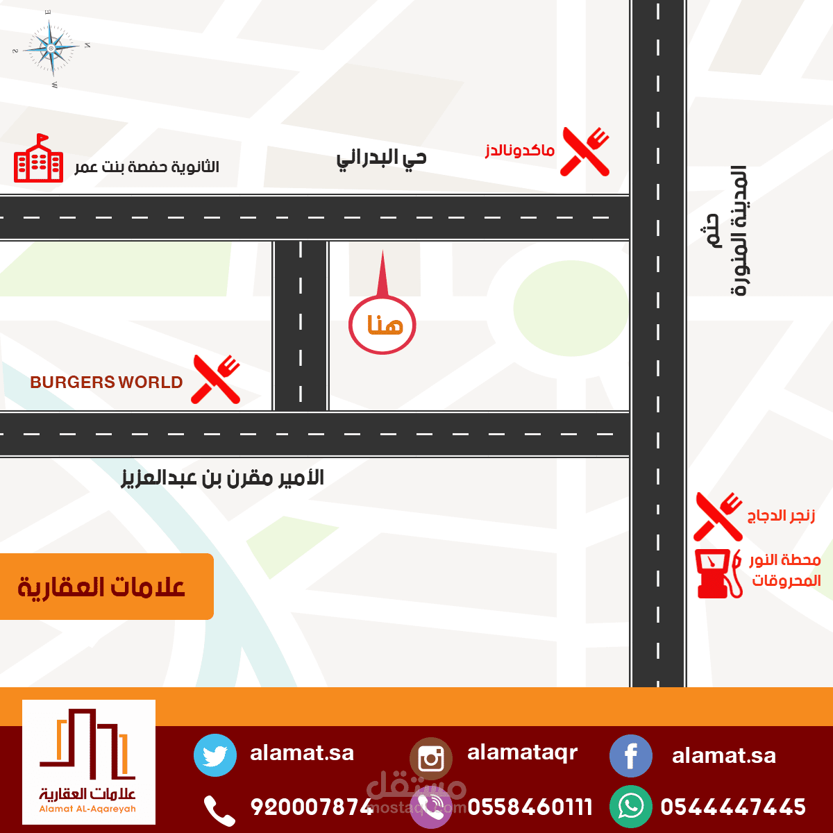 رسم خريطة موقع شركتك كروكى