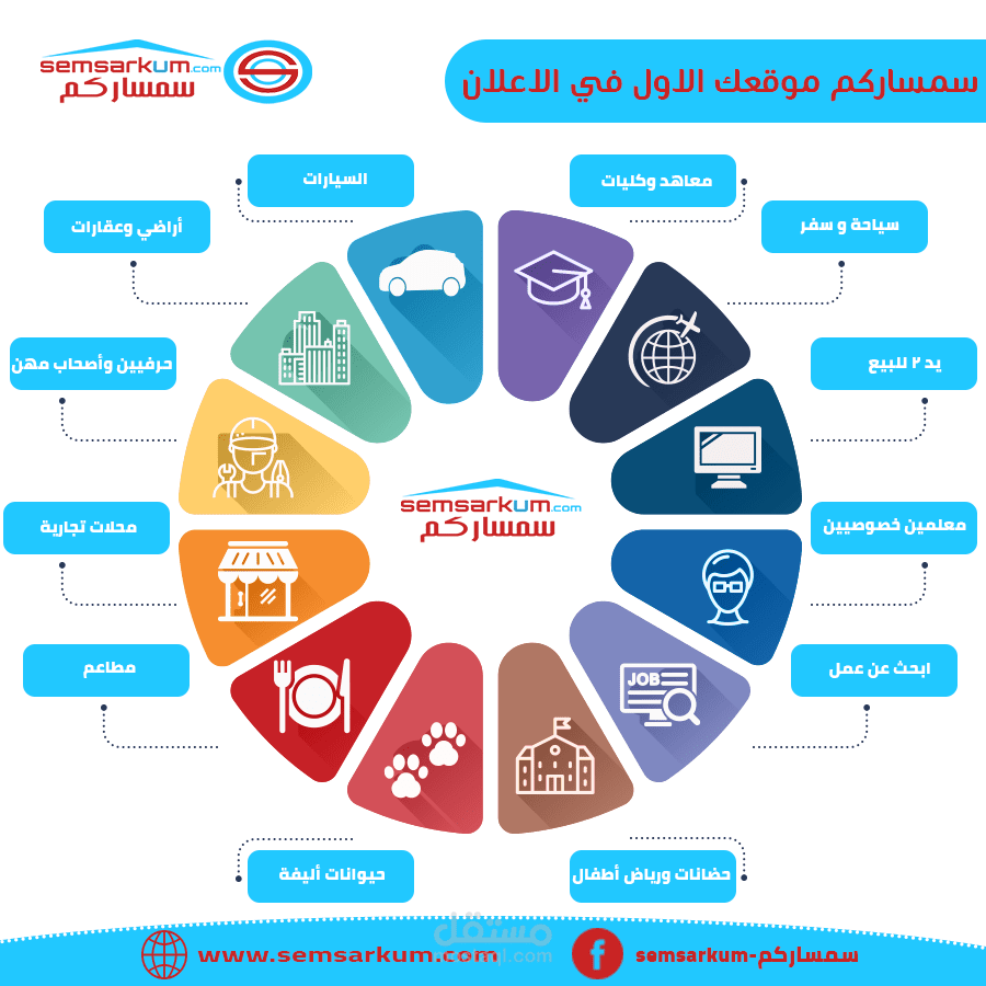 انفوجرافك موقع سمساركم