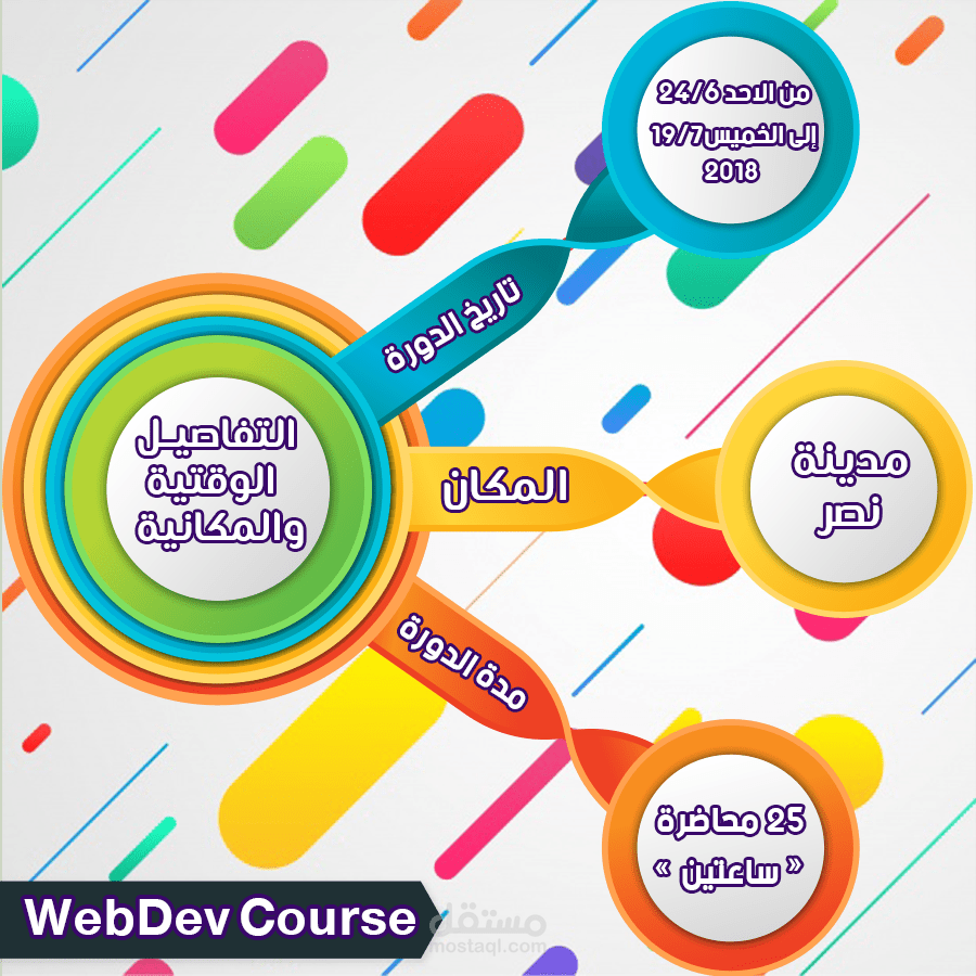 تصميم اعلانات تواصل اجتماعى