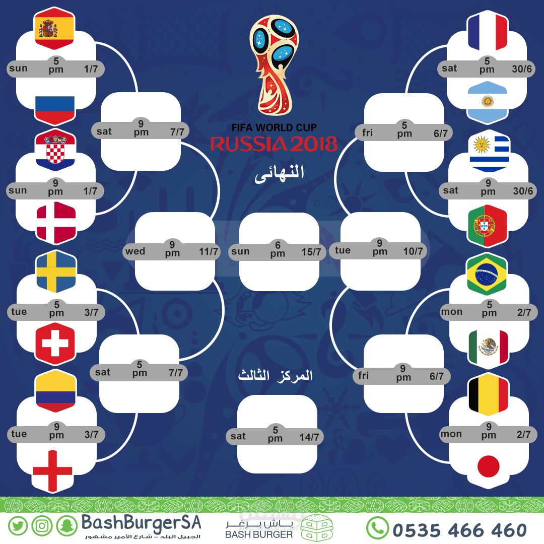 جدول  تصفيات كأس العالم 2018