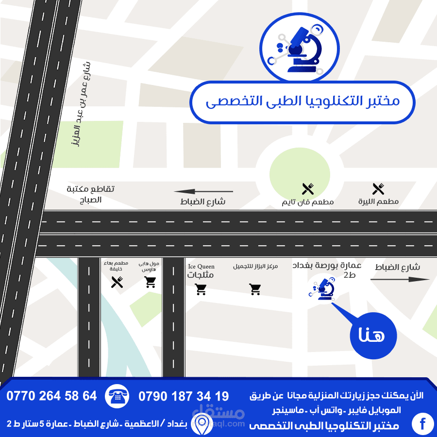 رسم خريطة موقع شركتك كروكى