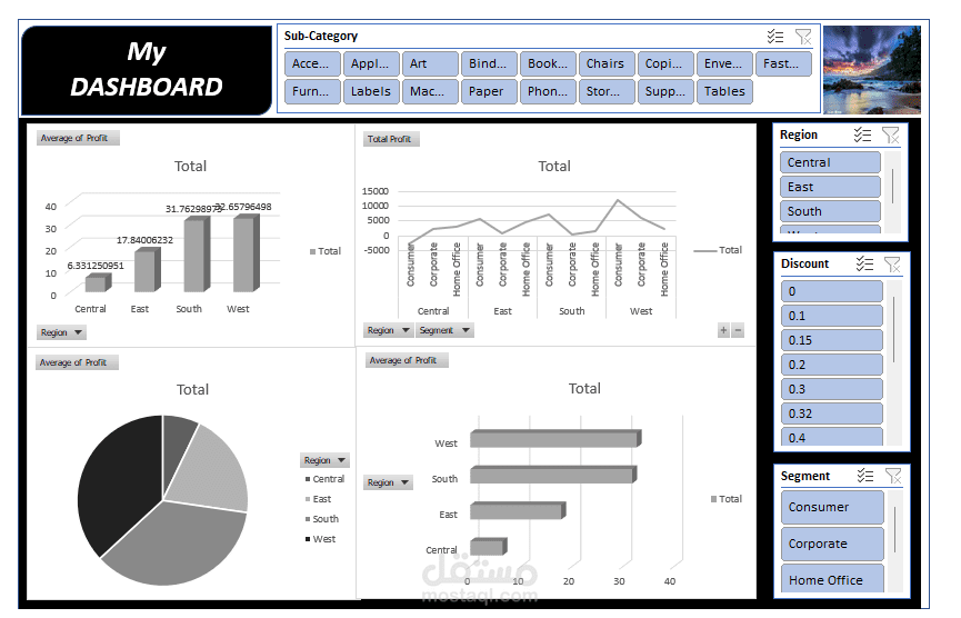 تحليل وتصور بيانات احترافي بـ Excel