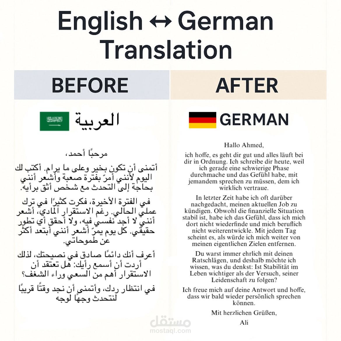 ترجمة من العربية إلى الألمانية