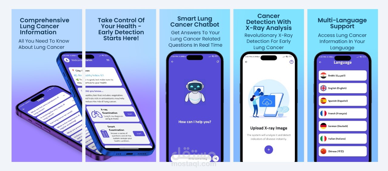 LungCare