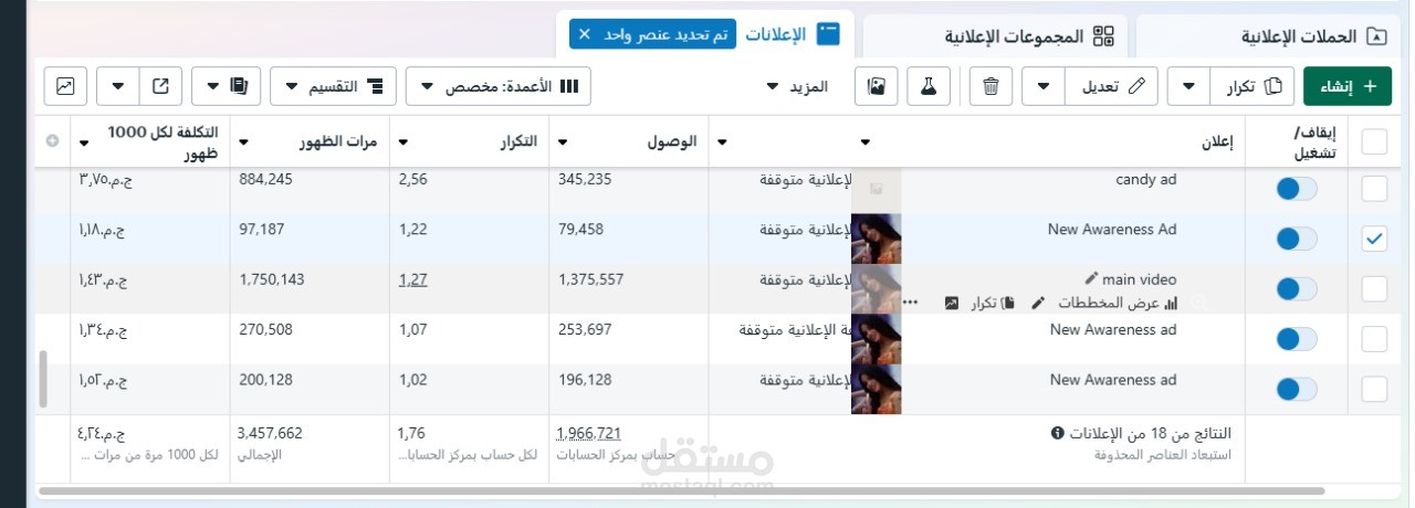 اعلانات لشركه مستحضرات تجميل