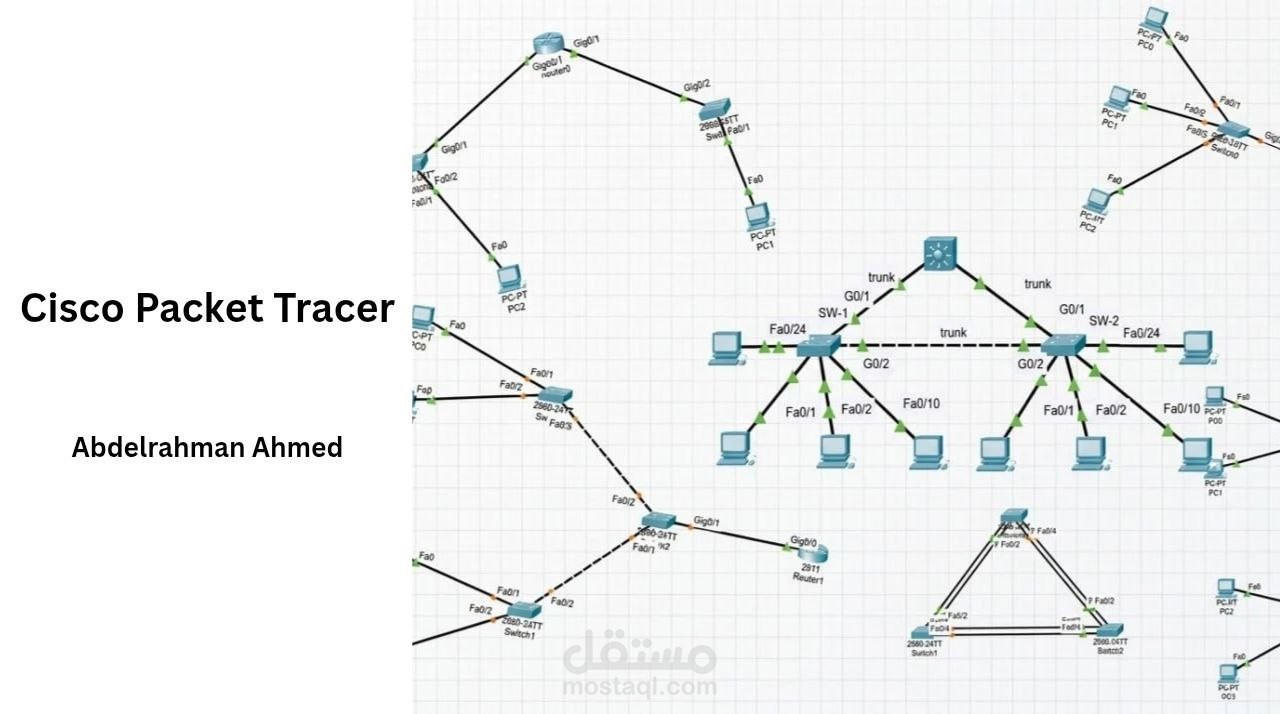 تنفيذ لابات ومشاريع Cisco Packet Tracer