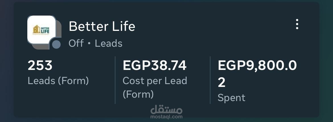 Better Life Realestate in Egypt