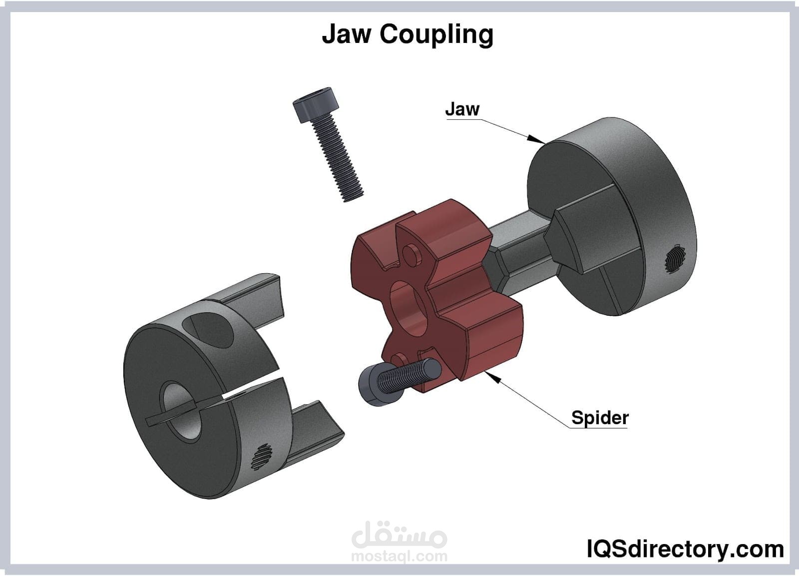 تصميم لCoupling  باستخدام SolidWorks