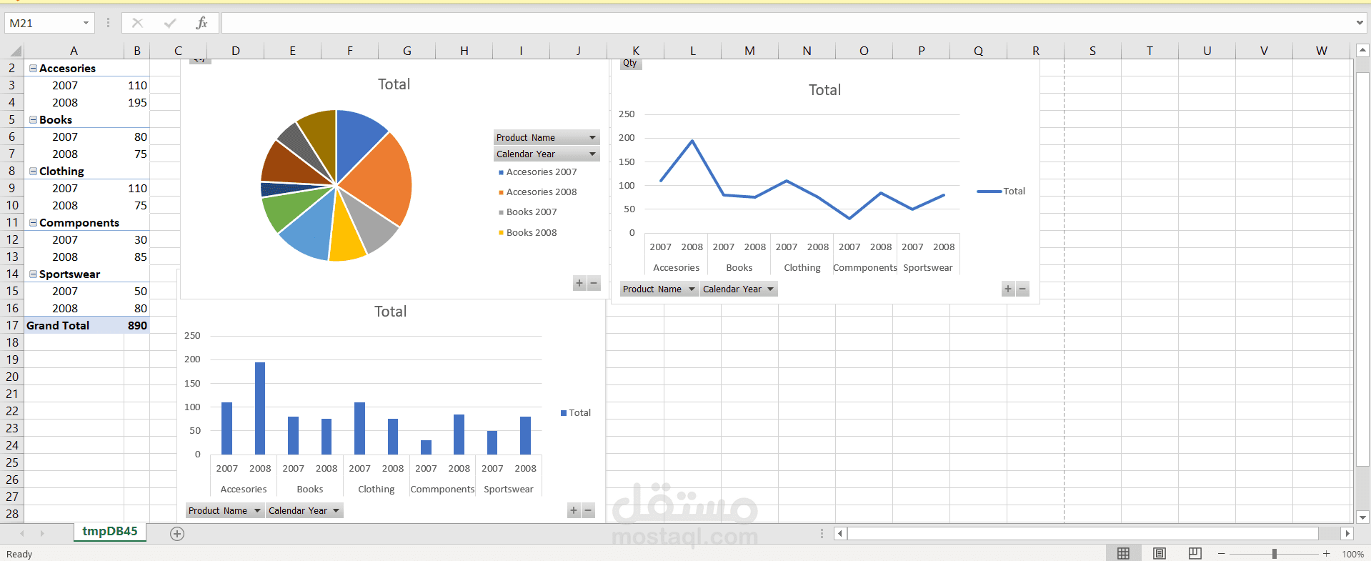 تحليل بيانات مبيعات من ملف Excel باستخدام Power Query / SSIS / أدوات ETL