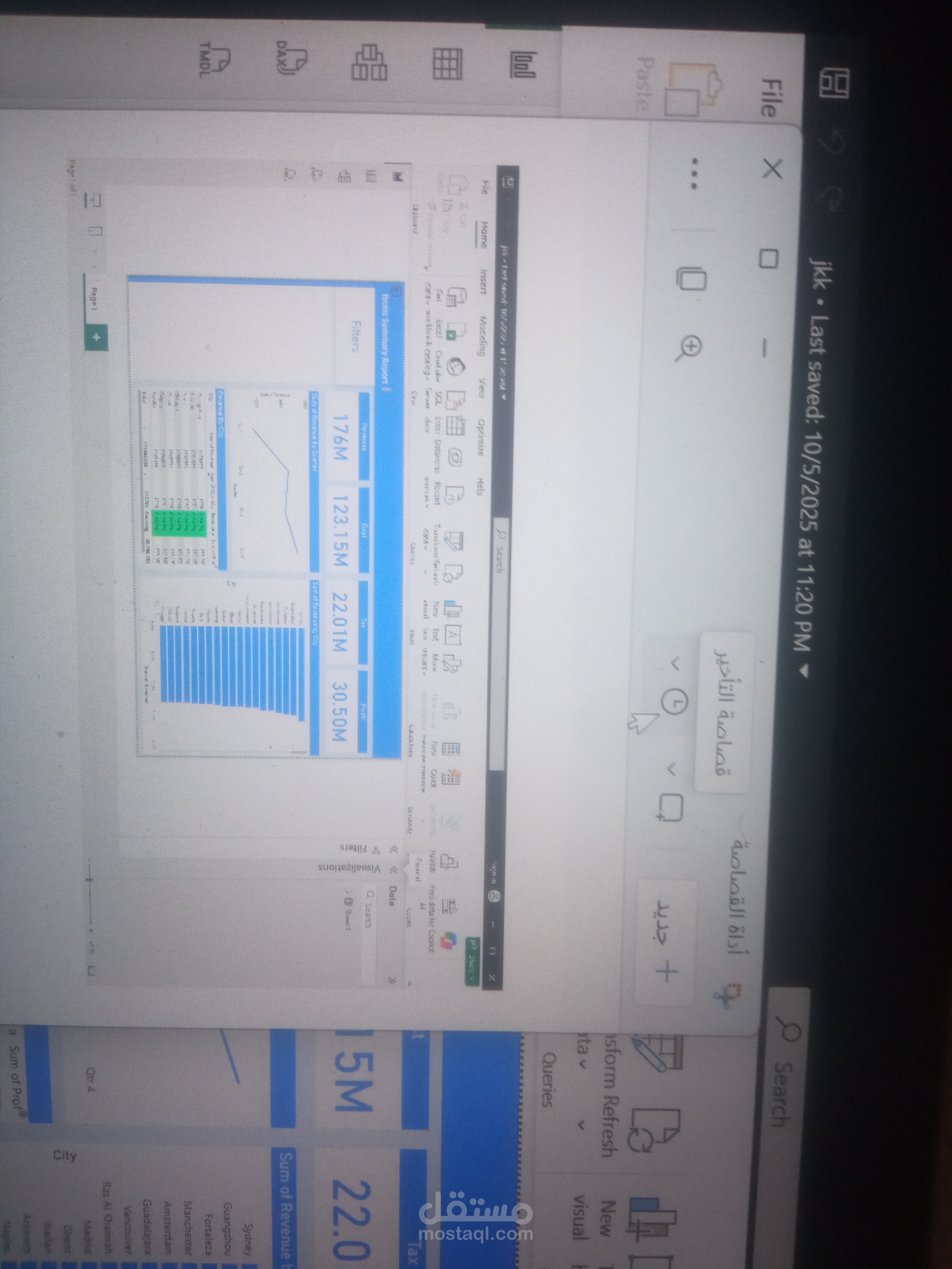 لوحة تحكم Power BI احترافية لتحليل البيانات المالية