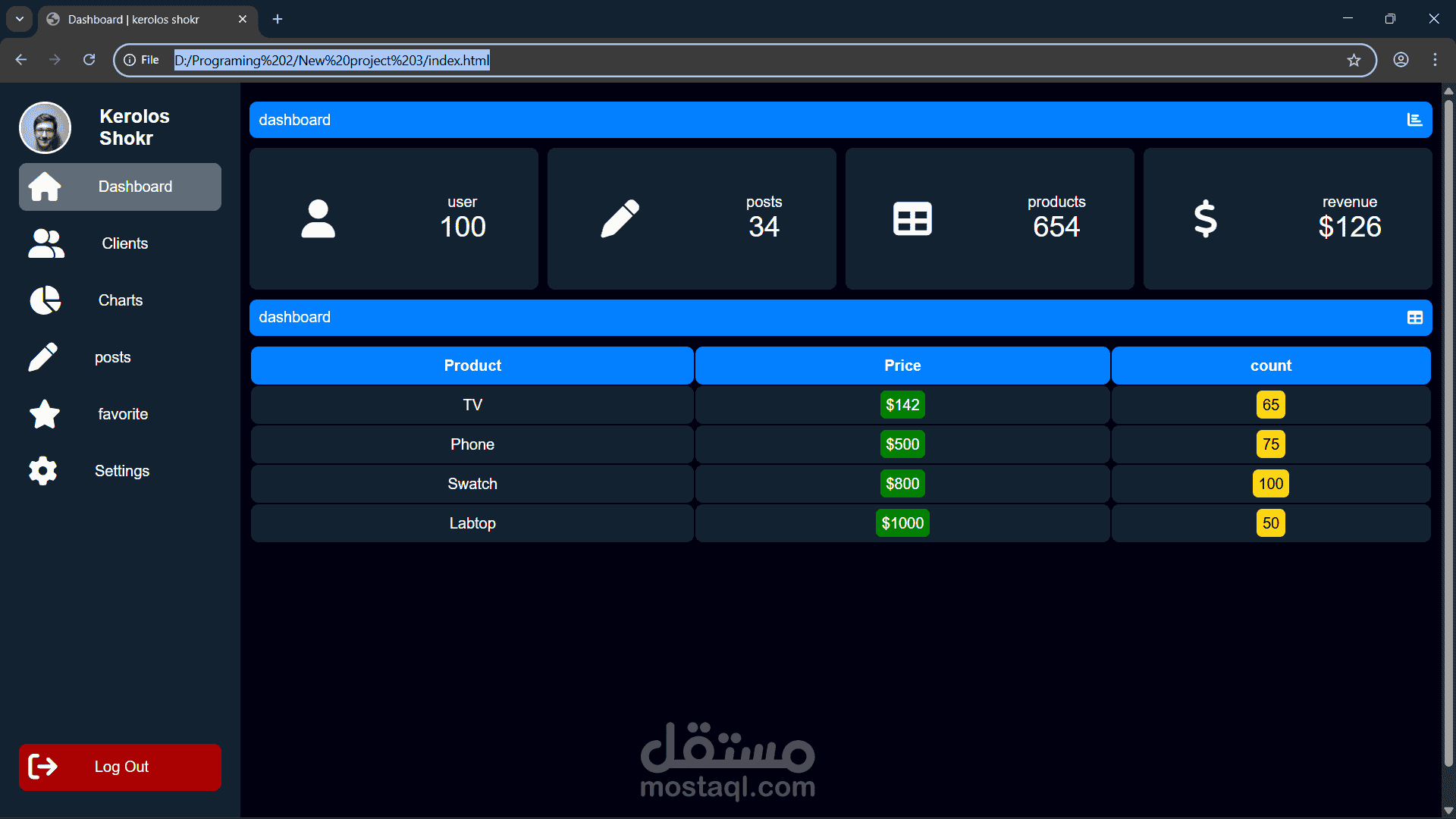 Dashboard