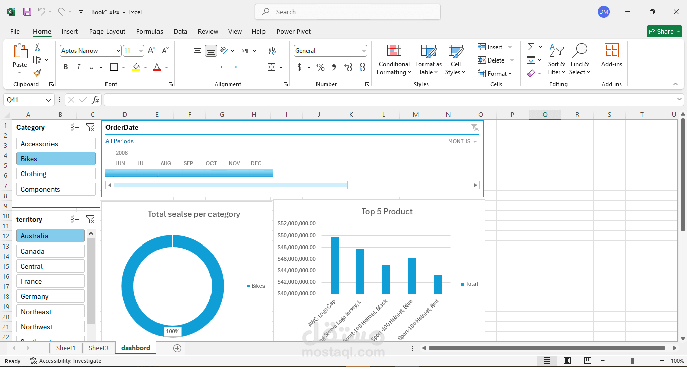 تحليل وتنظيف بيانات باستخدام Excel مع تصميم Dashboard تفاعلي