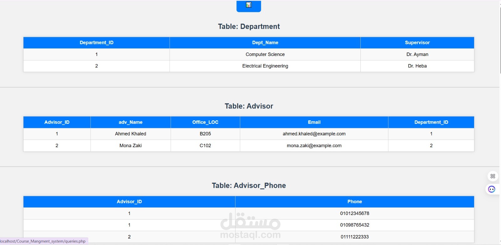 Course Management System – Database Project (MySQL)