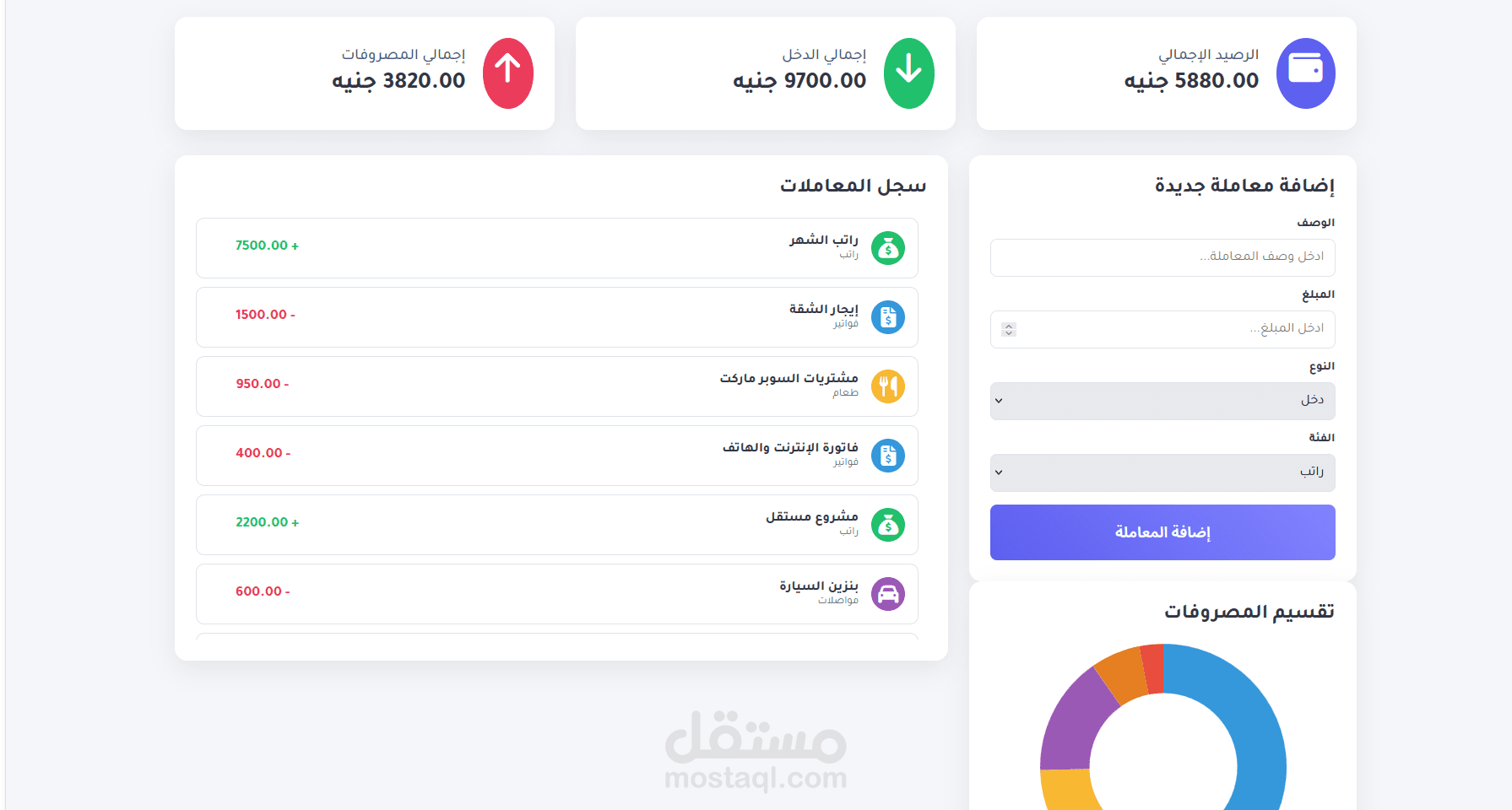 لوحة تتبع المصاريف الشخصية