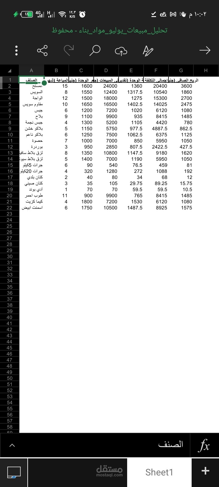 تحليل مبيعات شهري لمنتجات باستخدام Excel مع حساب الأرباح بدقة"