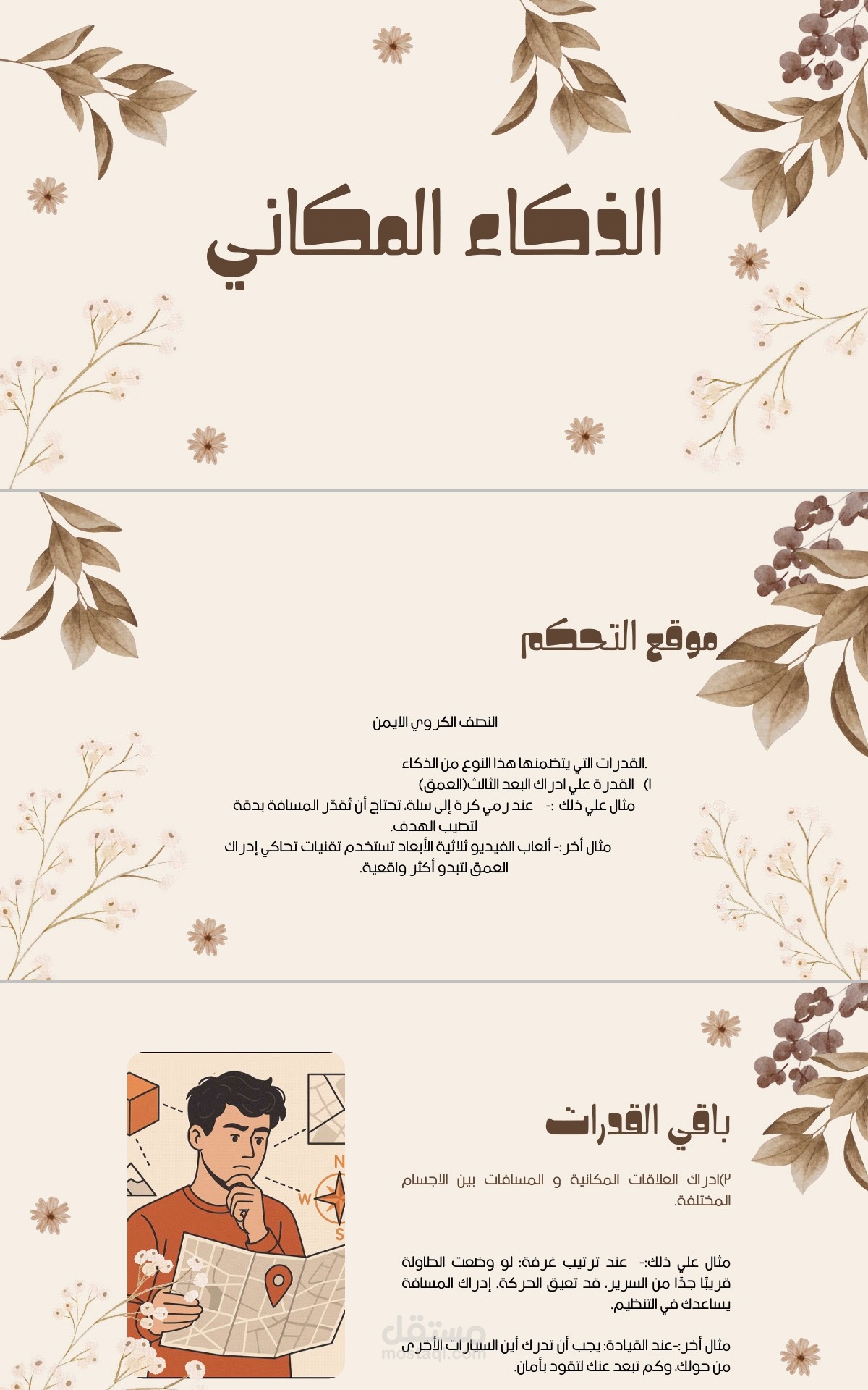 تصميم PowerPoint  (باوربوينت)