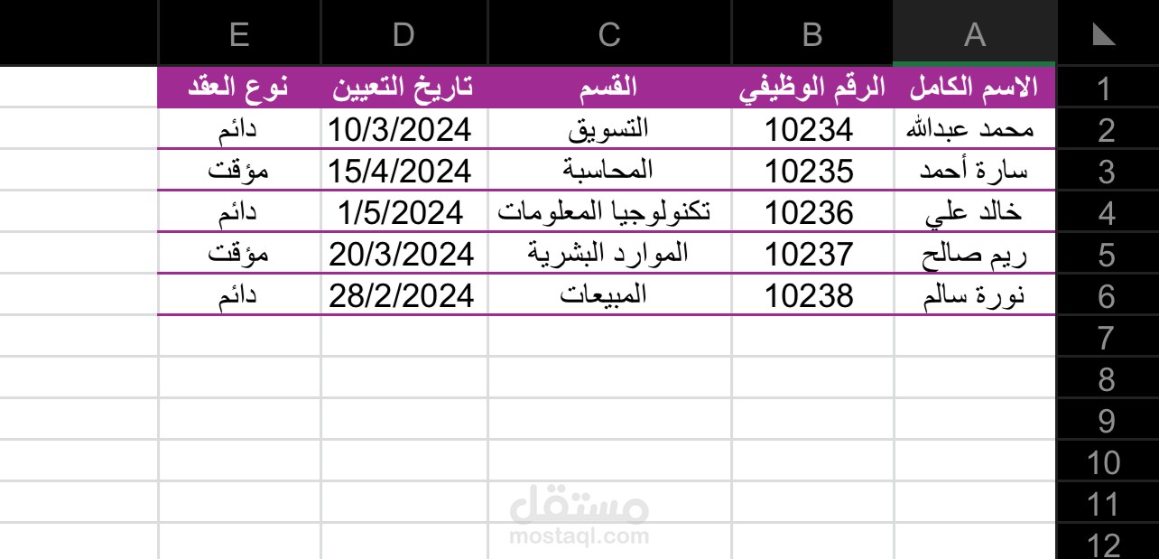 تصنيف وترتيب بيانات عملاء لمشروع إدخال بيانات