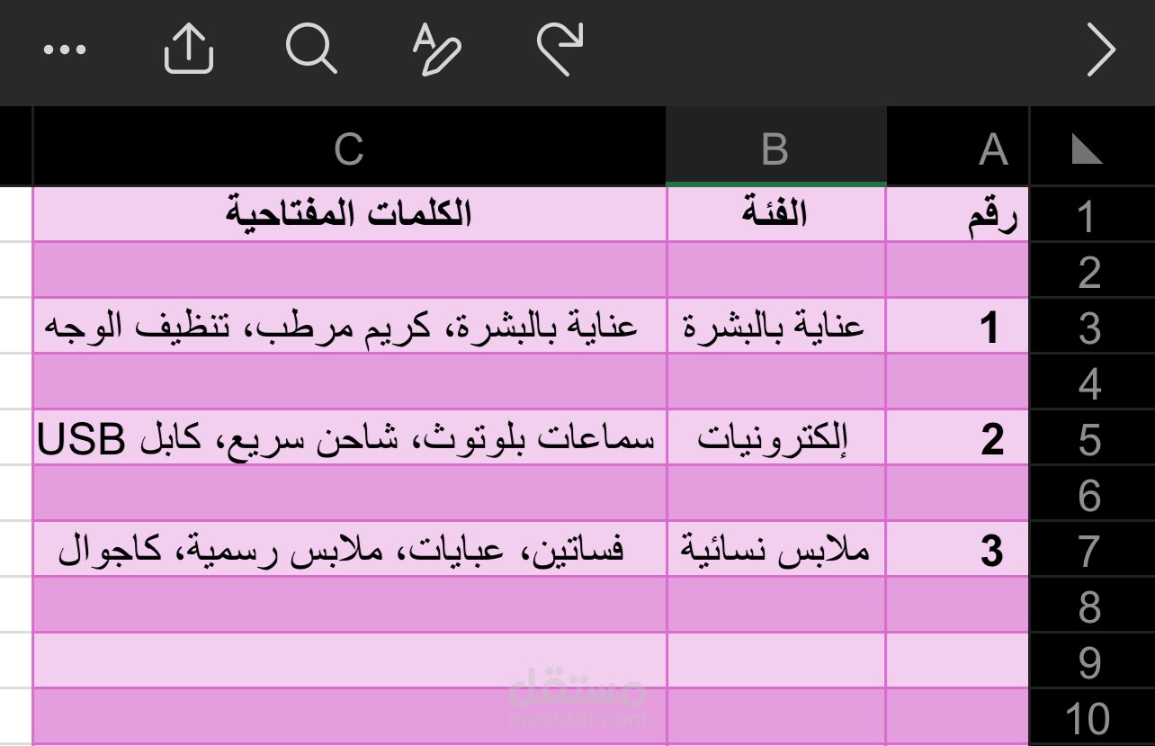 تجميع كلمات مفتاحية لمتجر إلكتروني وتصنيفها