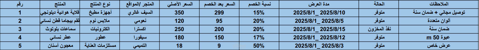 عروض  تسوق