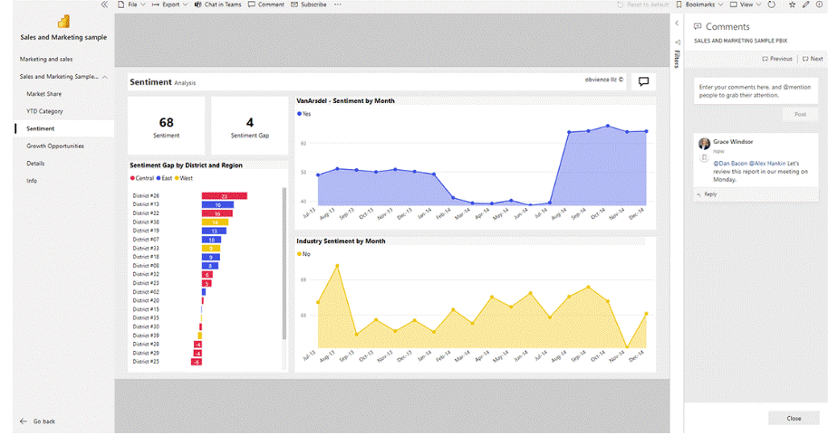 تحليل بيان علي POWER BI