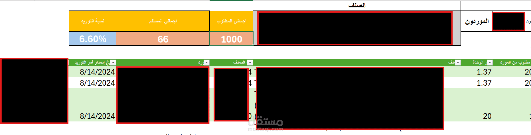 متابعة اوامر التوريد
