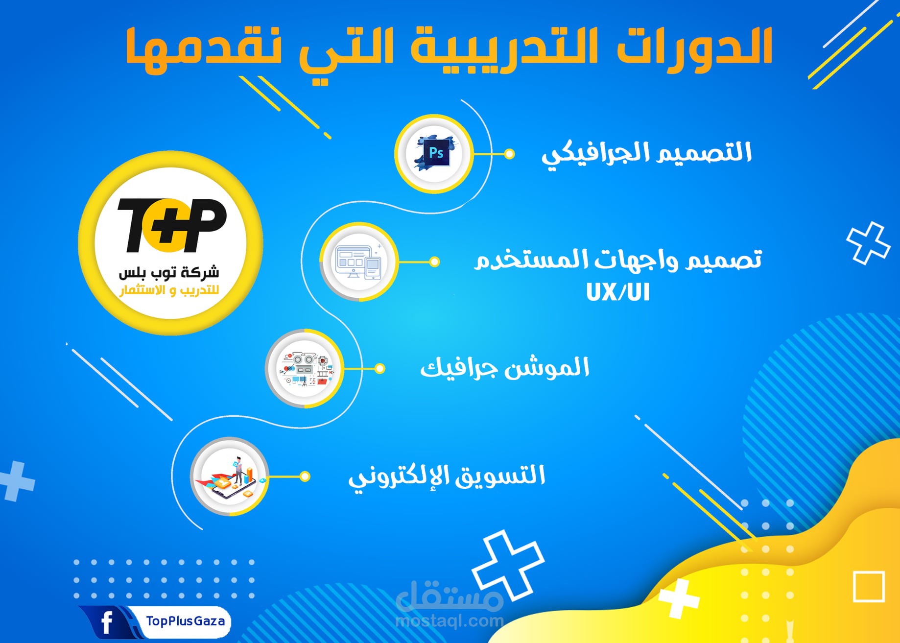 إعلانات دورات لصالح شركة top plus للتدريب والاستثمار . يوسف السباح