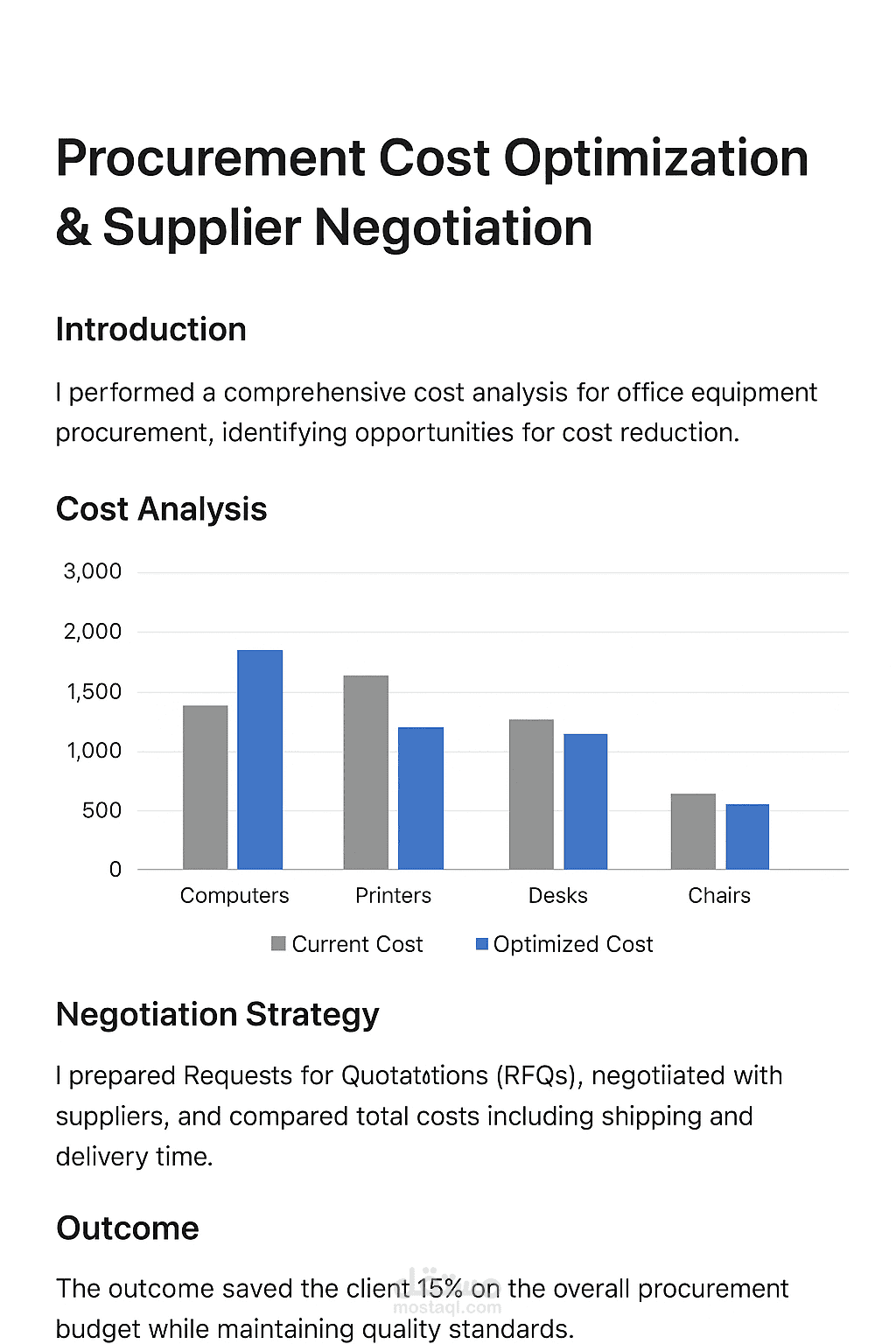 Procurement Cost Optimization