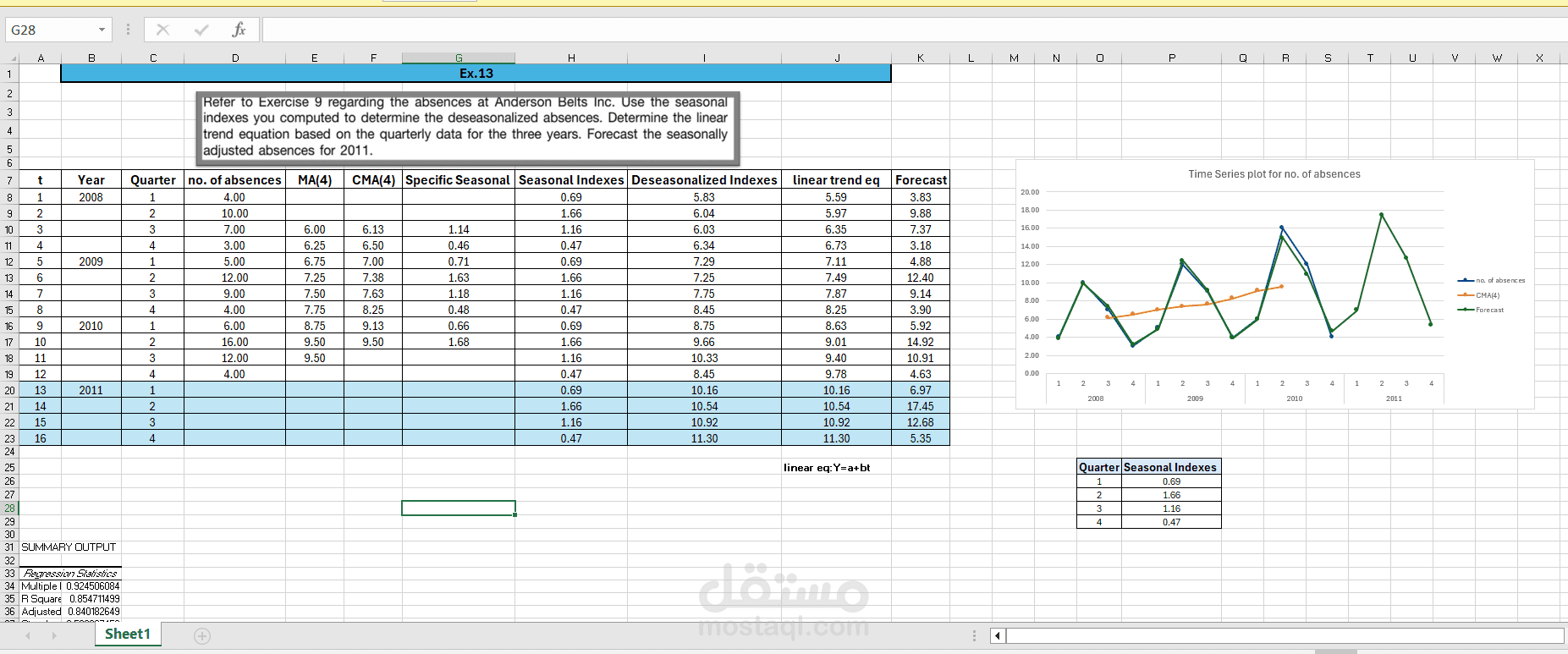 استخدام excel للتطبيق العملي في ماده Time Series