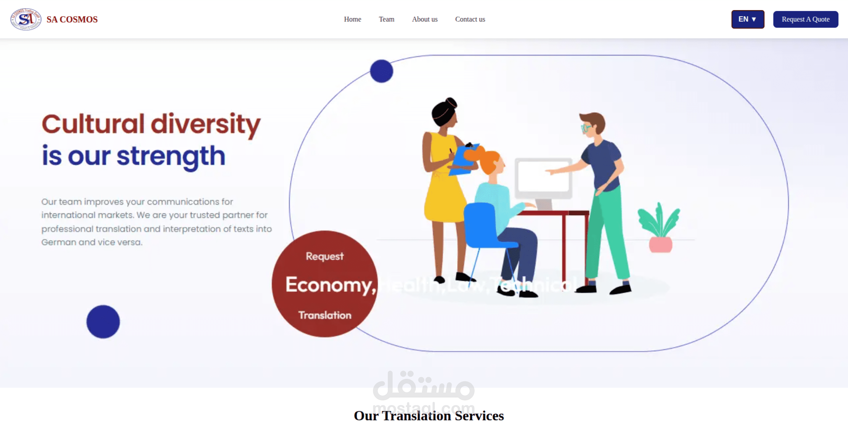 موقع لتقديم خدمات الترجمة