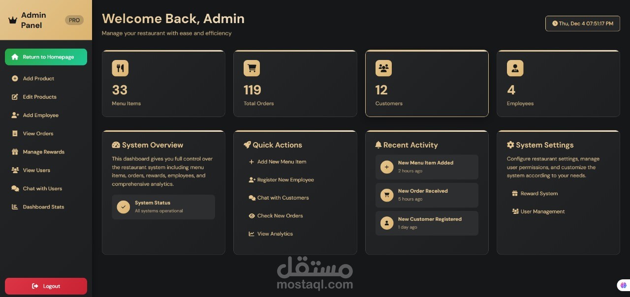 Restaurant loyalty points system